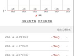 -超减·私教减肥馆(世博店)