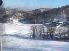 -中旅松花湖滑雪场