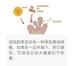 -MOE BEAUTY.皮肤管理中心