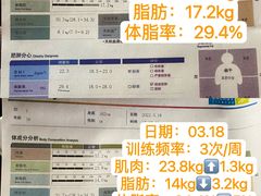 -能量健身私教工作室(1527店)