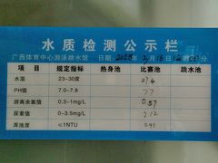 -广西体育中心-游泳馆