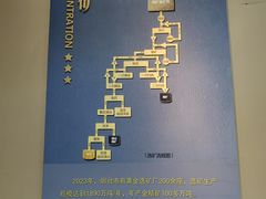-烟台自然博物馆