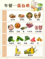 -Fundi张玉珊修身堂·indiba·BTL科技瘦身