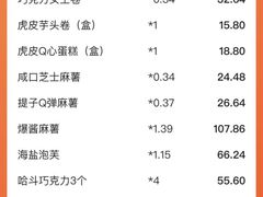 -珍糕兴(三林店)
