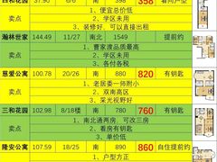 -上海市第一师范学校附属小学