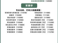 -新东方·考研·四六级·专转本(全民校区)