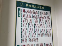 -通透堂中医·精准推拿(旗舰店)