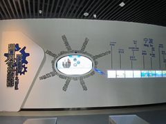 -中国港口博物馆