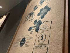 -星巴克(北京万科时代广场店)
