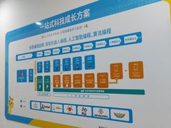 -童程童美·信息学竞赛·机器人编程·少儿编程(通州万达校区)