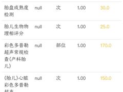 -湖南省妇幼保健院(兴汉门院区)