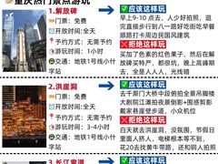 -龙湖重庆时代天街