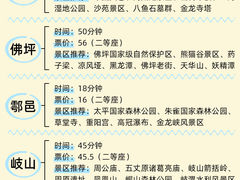 -华夏文旅西安度假区