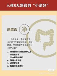 点击看大图 -香薇妮丝女子减肥院