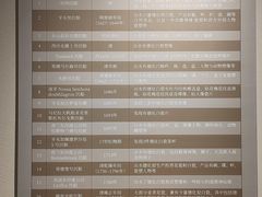 -福建博物院