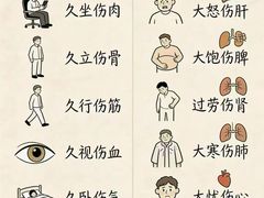 -莱仪堂艾灸经络养生馆(九亭一店)