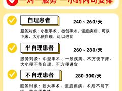 -天津市海河医院