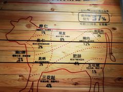 -焯牛潮汕牛肉火锅(云峰街创始店)
