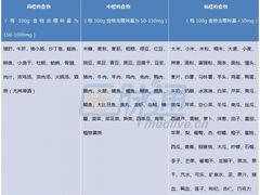 -安徽世纪金源大饭店游泳馆(滨湖区)