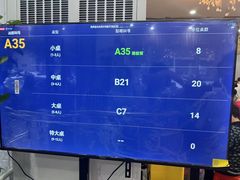 -煲煲掂风味煲仔饭餐厅(西区店)