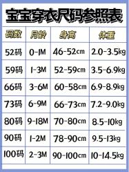 -上海市嘉定区妇幼保健院