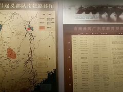 -南昌八一起义纪念馆