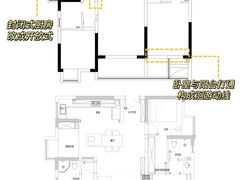 -住范儿家装·整体家装·装修设计