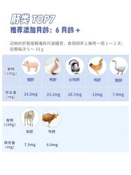 点击看大图 -杭州贝瑞斯美华妇儿医院·早孕·产检·儿科