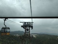 景点-昂坪360缆车