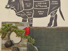 -老猫牛肉火锅(沙溪店)