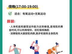-银锐24h健身·Ai闪练(建设路店)