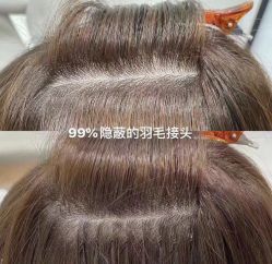 -YO HAIR SALON