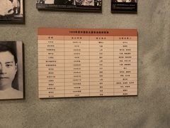 -辛亥革命纪念馆