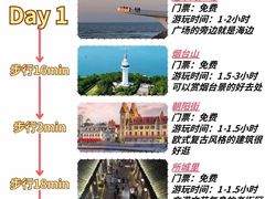 -烟台山景区