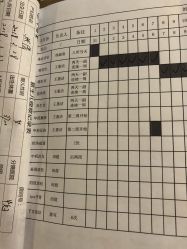 点击看大图 -养月堂中医养生月子会所(中心妇产店)