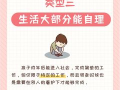 -金博智慧注意力感统训练(回龙观校区)