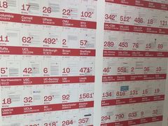 -SIA国际艺术留学·作品集辅导(海淀校区)