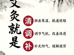 -名医堂永康中医·推拿正骨·针灸·艾灸