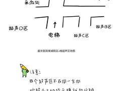 -中国医科大学附属盛京医院(南湖院区)