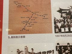 -中国铁道博物馆(正阳门馆)