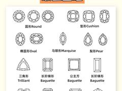 -海星奢选二手奢侈品手表包包鉴定回收寄卖(墨玉南路店)