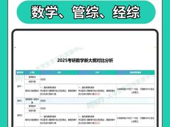 -新东方·考研·四六级·专转本(全民校区)