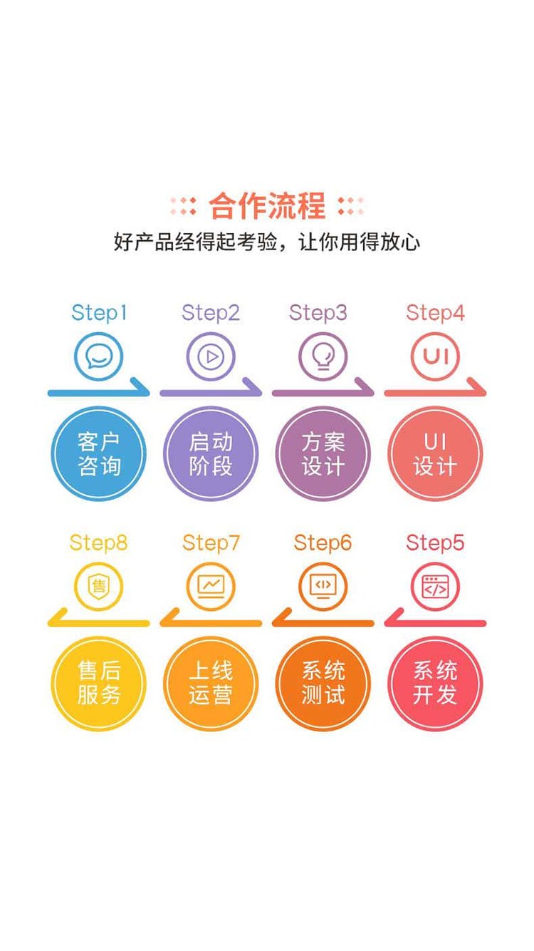 做一个app平台需要多少钱_做一个app平台需要多少钱费用 做一个app平台必要多少钱_做一个app平台必要多少钱费用（做一个app平台需要多少钱） 百度词库