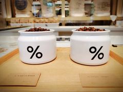 -% Arabica阿拉比卡咖啡烘焙工坊