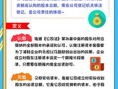 -企巴兔·注册公司代理记账