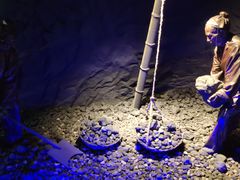 -大同煤炭博物馆