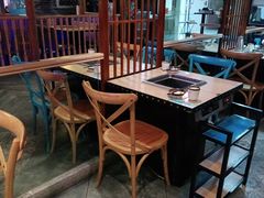 -野妹经典火锅(民治店)