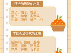 -名流健康高端体检中心·名宾门诊·健康管理