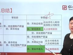 -仁和会计培训(观音桥校区)