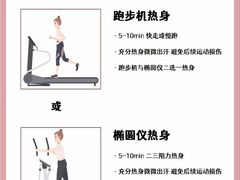 -CXFIT 陈徐健身工作室(凯旋店)